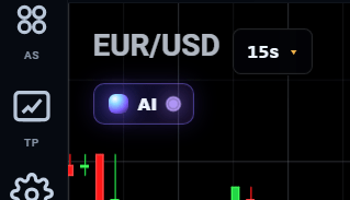 AI Assistant toggle near the chart.