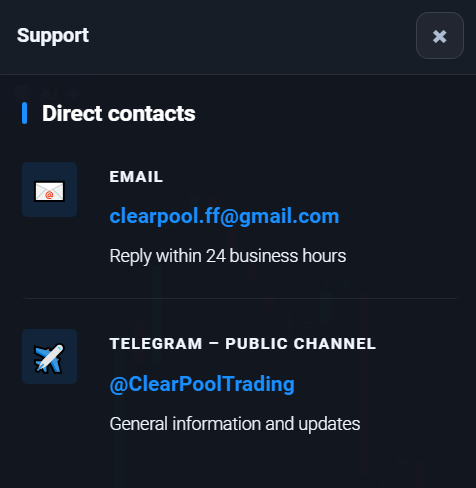 Support panel.