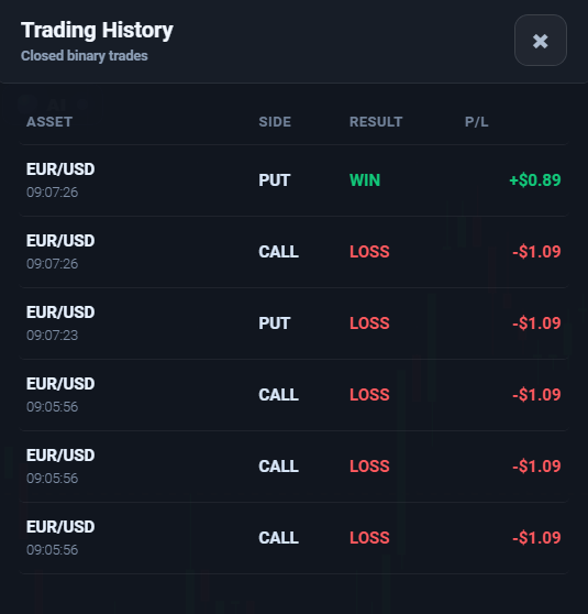 Trading History panel.