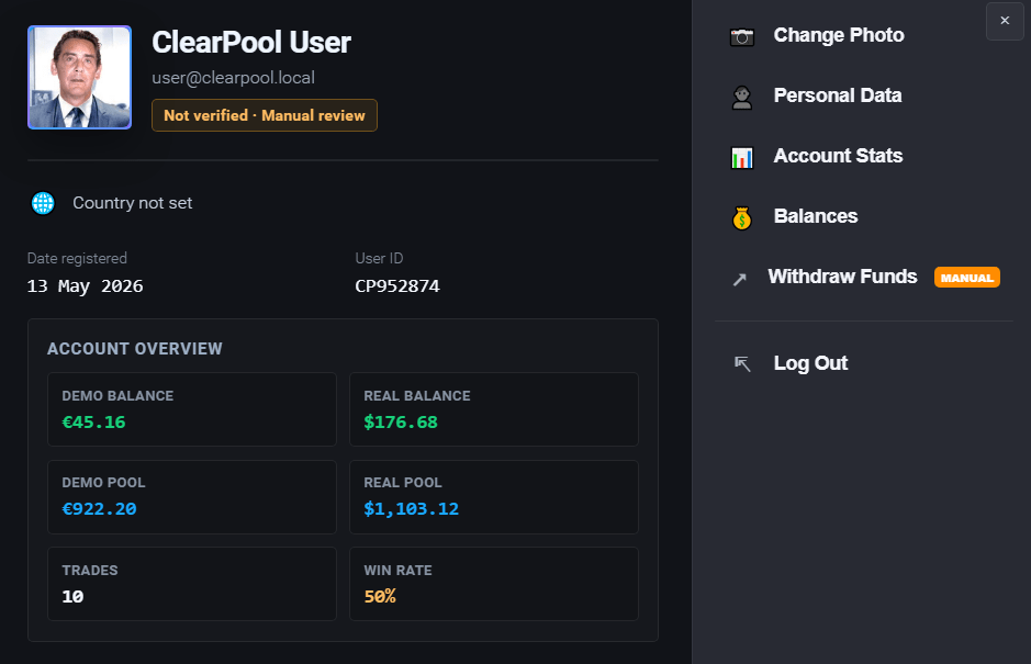 User profile overview.