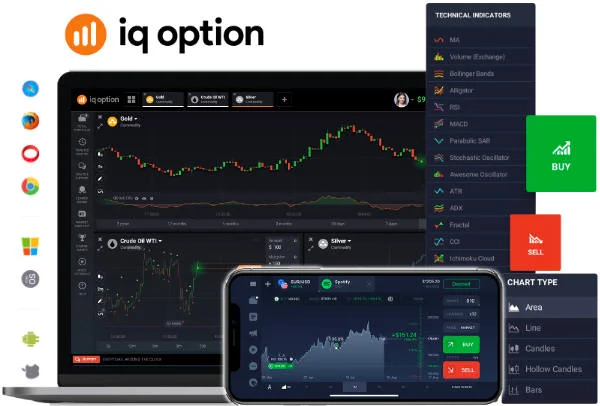IQ Option